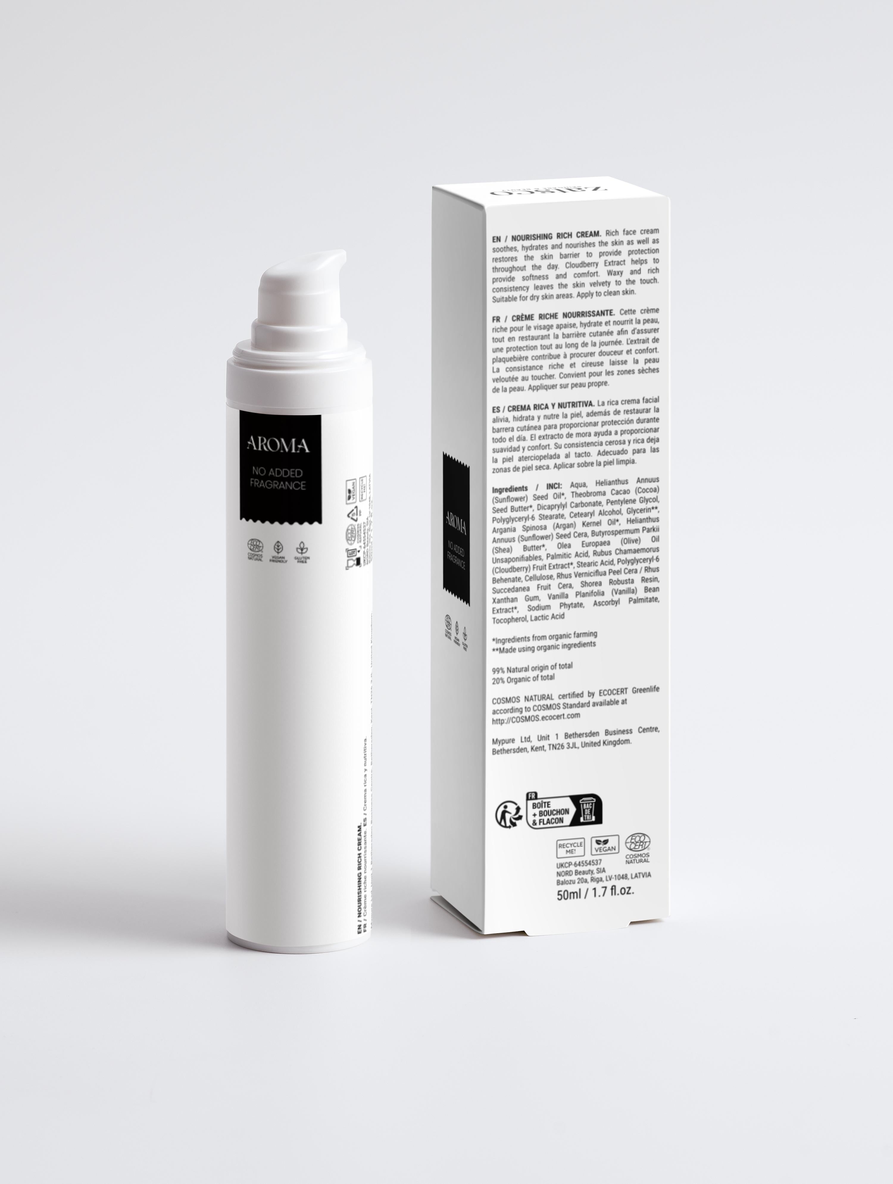 Crema Rica Nutritiva, Sin Perfume